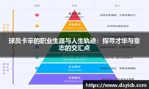 球员卡辛的职业生涯与人生轨迹：探寻才华与意志的交汇点